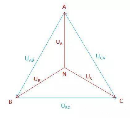 sunbet(中国区)官方网站