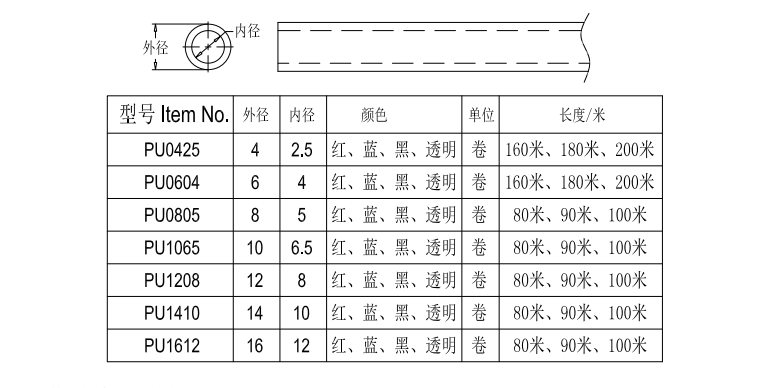 sunbet(中国区)官方网站