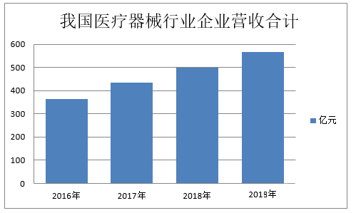 sunbet(中国区)官方网站