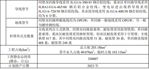 sunbet(中国区)官方网站