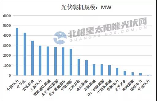 sunbet(中国区)官方网站