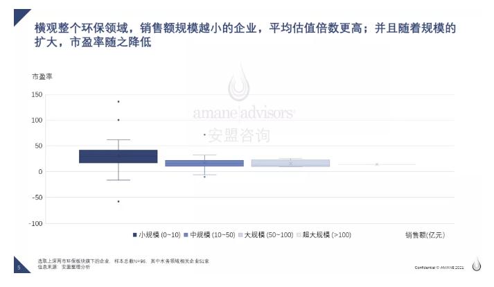 sunbet(中国区)官方网站