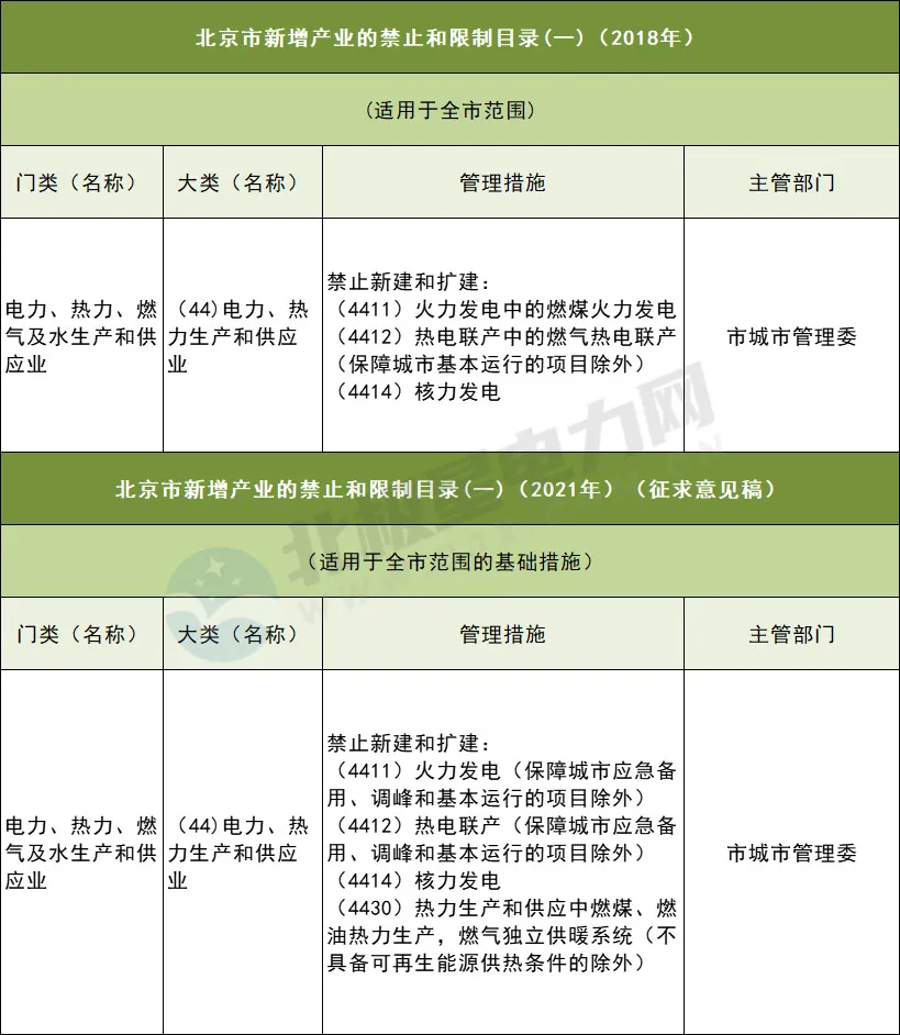 sunbet(中国区)官方网站