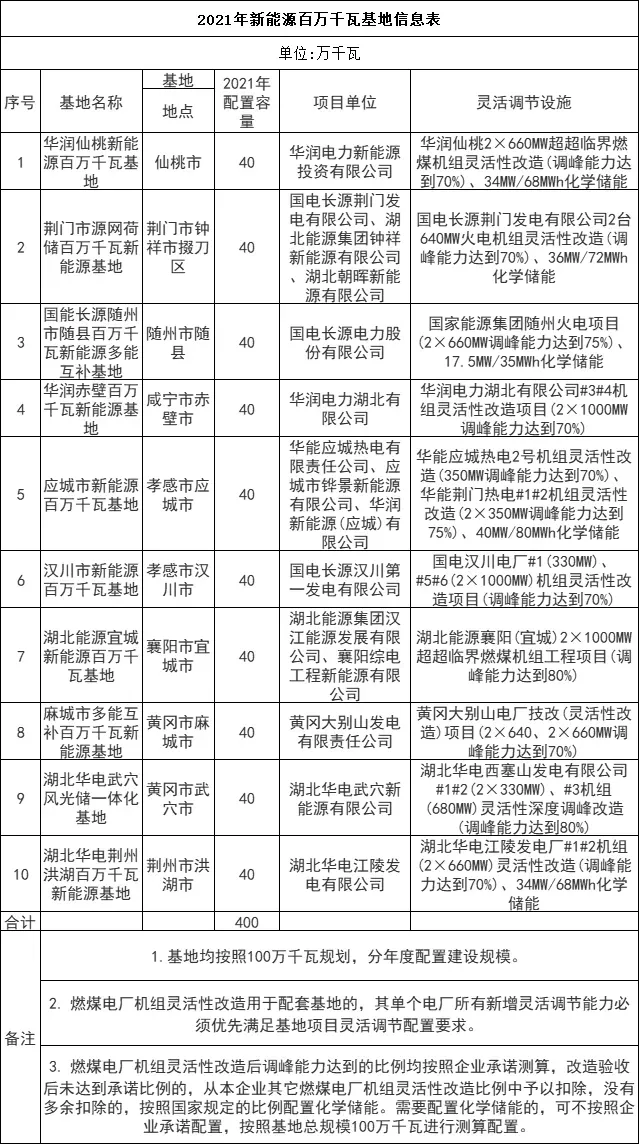 sunbet(中国区)官方网站