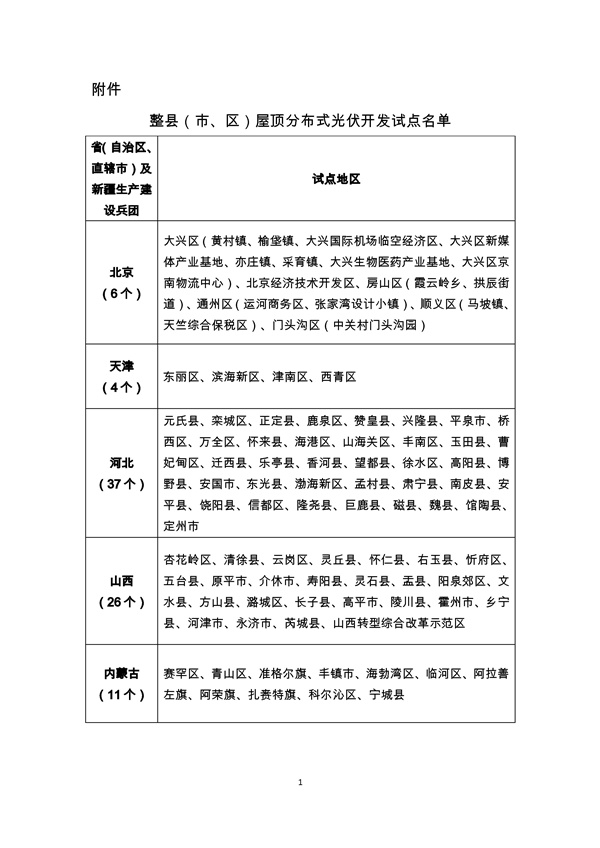 sunbet(中国区)官方网站