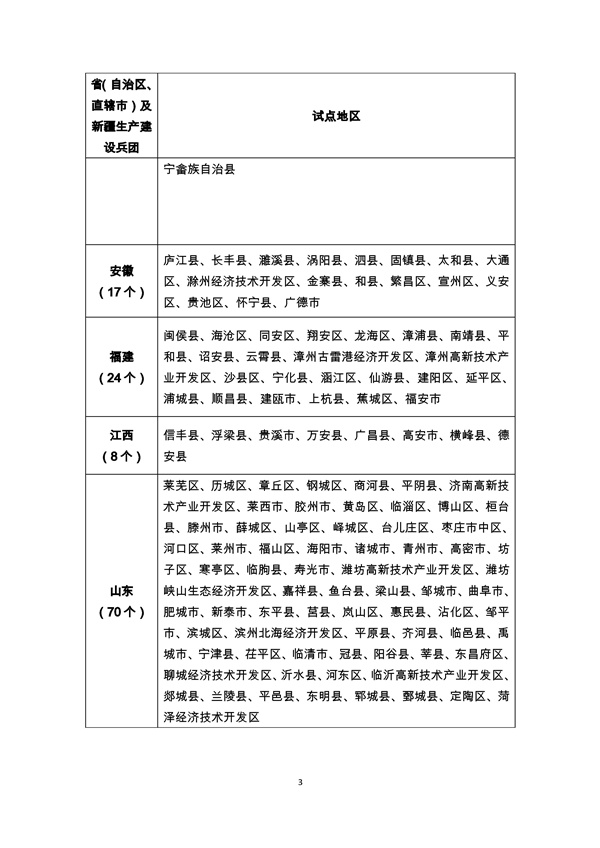 sunbet(中国区)官方网站