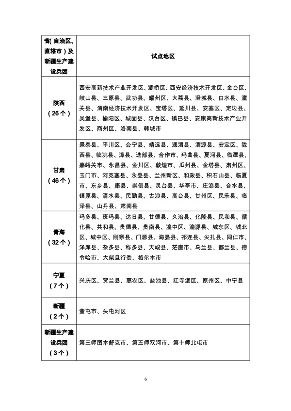 sunbet(中国区)官方网站