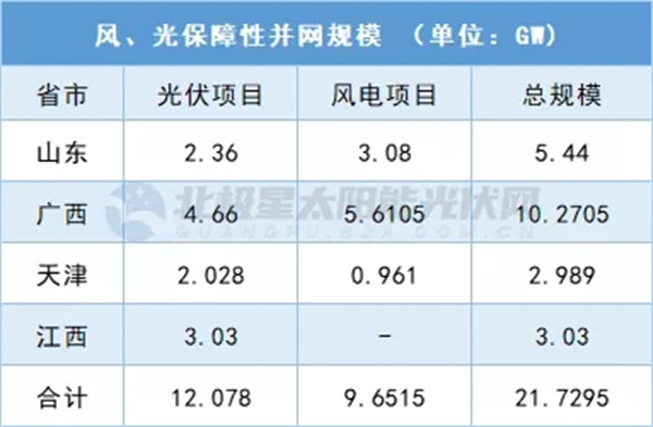 sunbet(中国区)官方网站