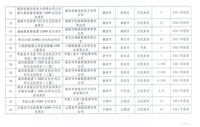 sunbet(中国区)官方网站