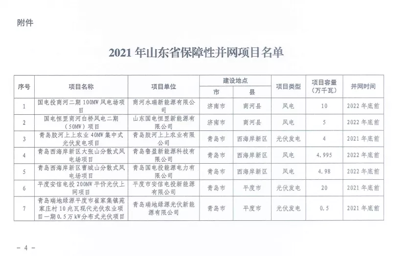 sunbet(中国区)官方网站