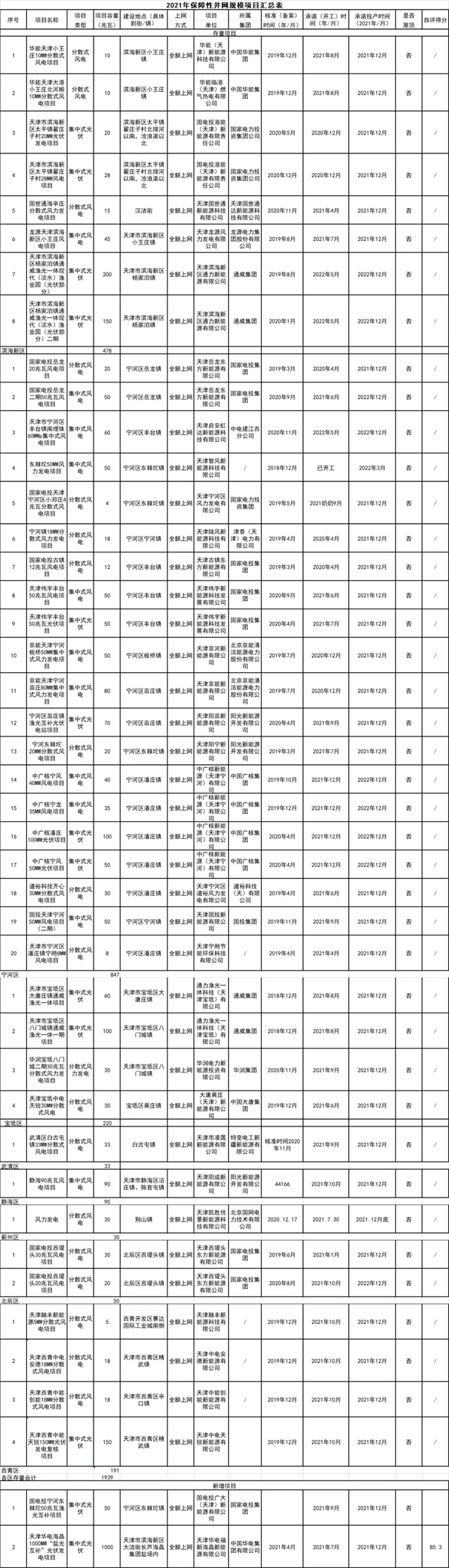 sunbet(中国区)官方网站