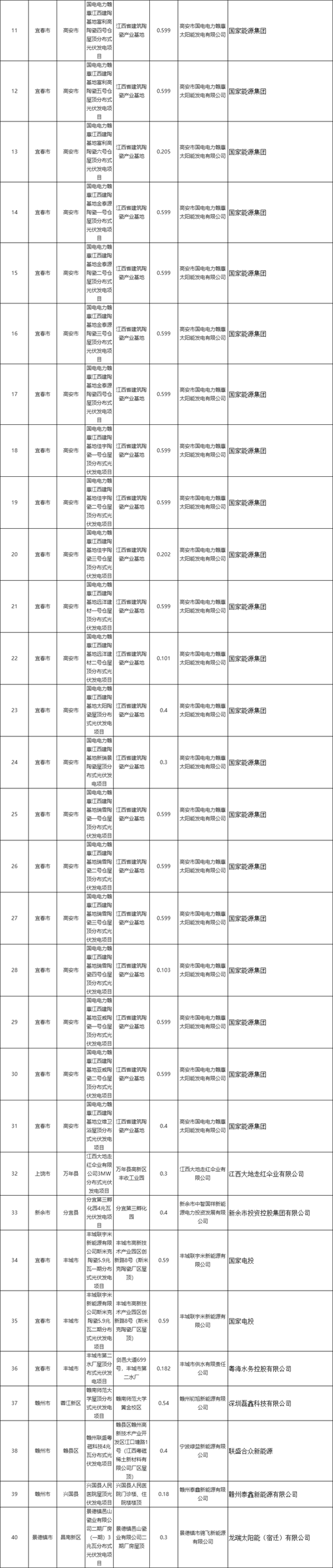 sunbet(中国区)官方网站