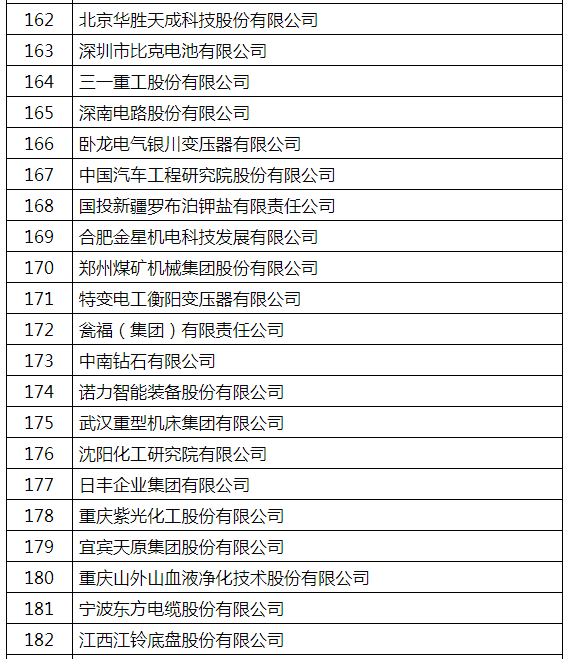 sunbet(中国区)官方网站